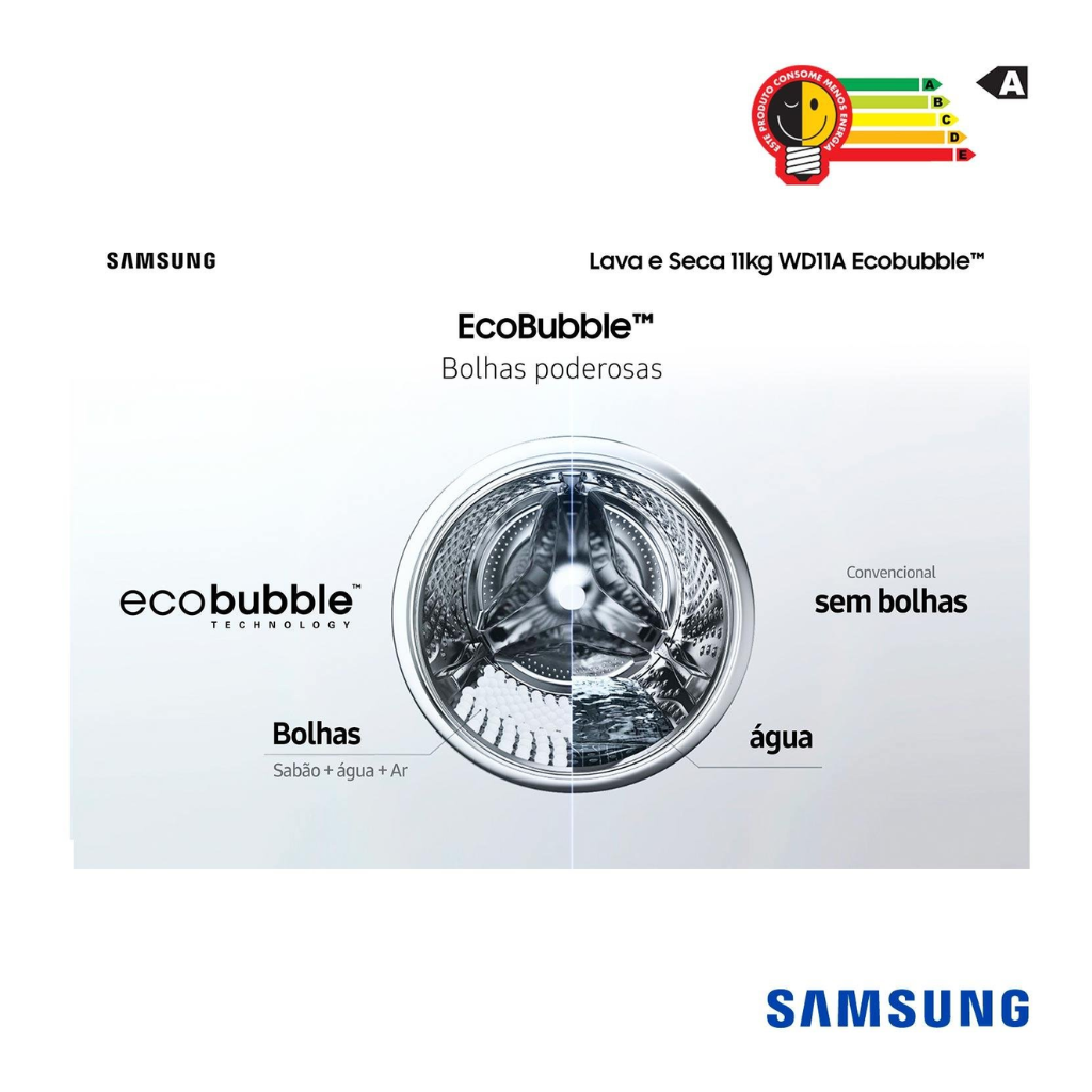 Visualização 3 da TV